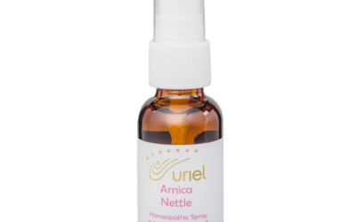 Arnica Nettle Gel & Spray
